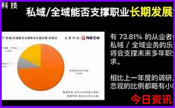 第一次来北京必去的地方