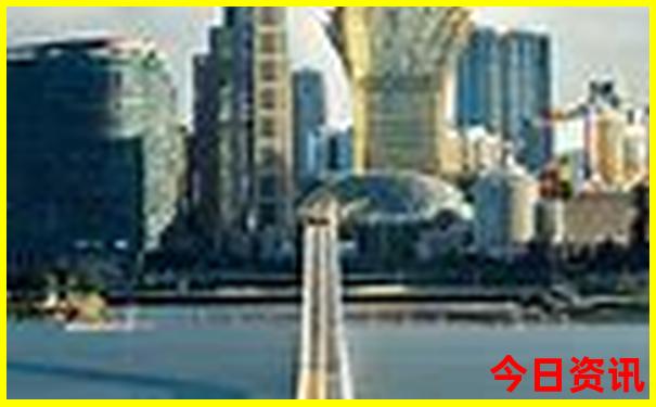 成都值得去的旅游景点